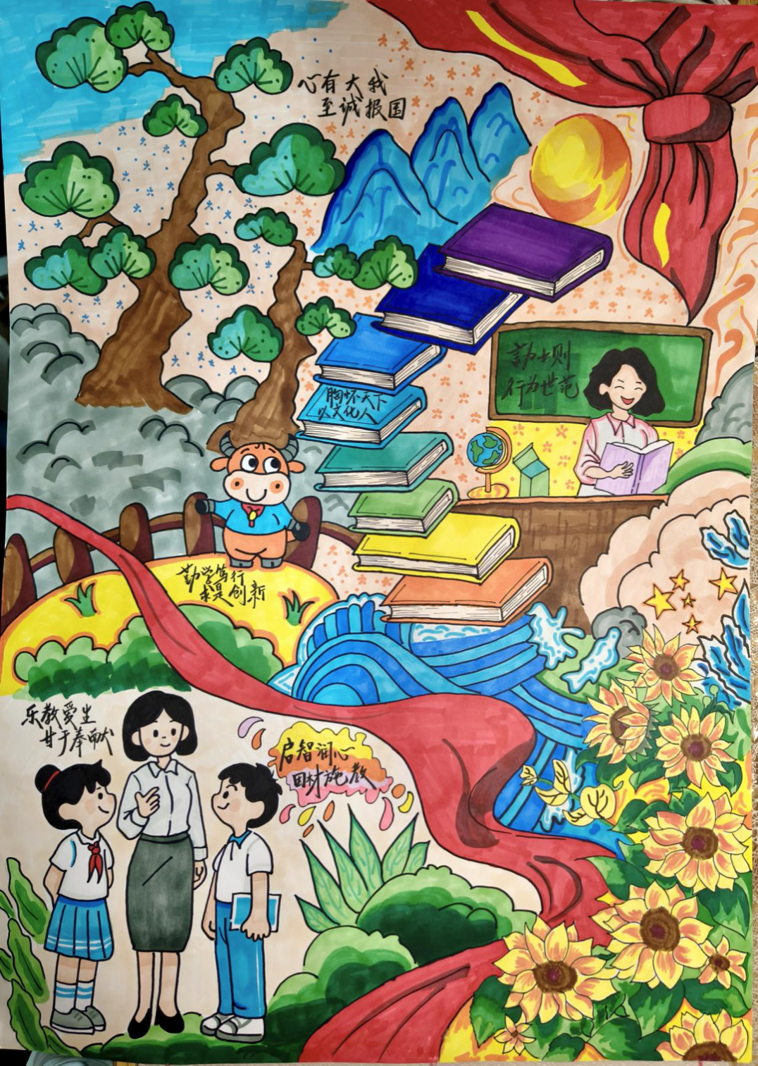 许多照片放在一起AI 生成的内容可能不正确。